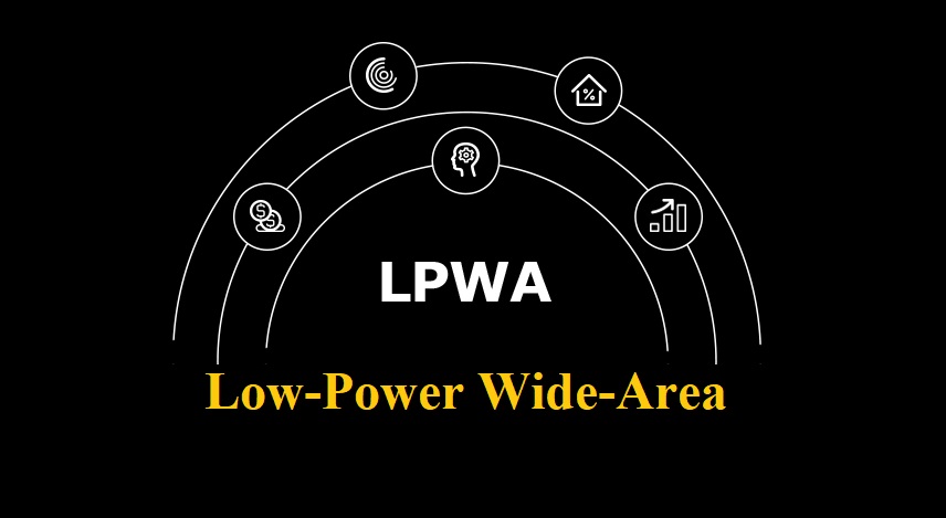 LPWA – Low-Power Wide-Area