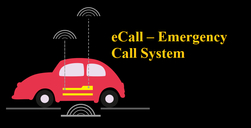 eCall – Emergency Call System