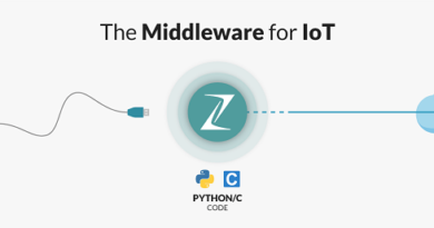Zerynth : Middleware for IoT