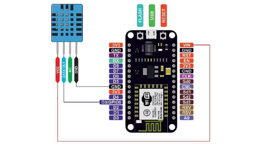 DHT11 sensor with NodeMCU using Arduino IDE