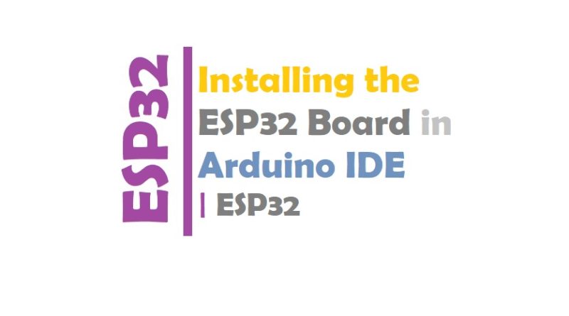 Installing the ESP32 Board in Arduino IDE