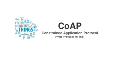 What is Coap protocol