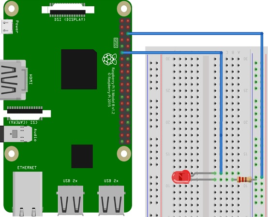 Raspberry Pi with ThingsBoard IoT Platform