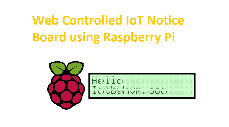 Web Controlled IoT Notice Board using Raspberry Pi