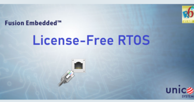 Fusion Embedded RTOS