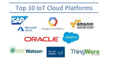 Top 10 IoT Cloud Platforms