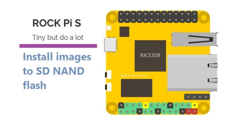 Install images to SD NAND flash in Rock Pi S