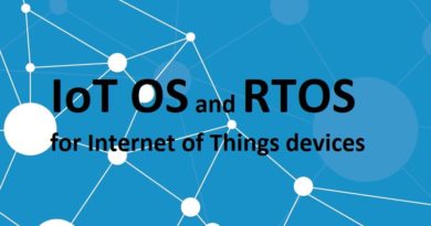 Top IoT Operating Systems in 2020-min