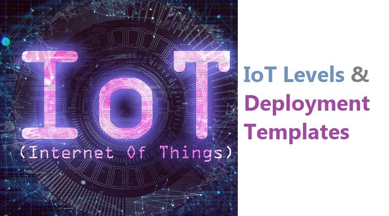 IoT Levels and Deployment Templates