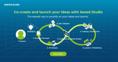 Your Next Success Story Made Possible By Licensing —— Co-Create and Launch Your Ideas From 0.1 To ∞ With Seeed Studio!
