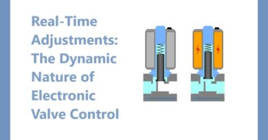 Real-Time Adjustments: The Dynamic Nature of Electronic Valve Control