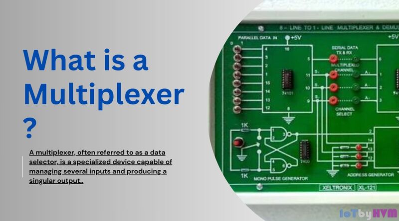 What is a Multiplexer