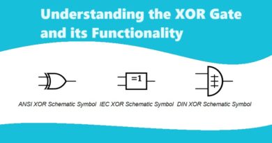 Understanding the XOR Gate and its Functionality
